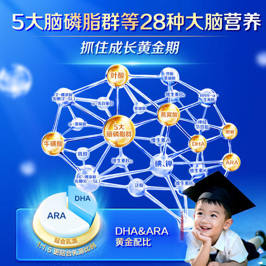【新客大听】优萃3段幼儿配方奶粉 800g*1罐 商品图8