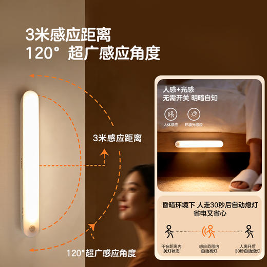 欧普 月明 充插两用感应酷毙灯 氛围小夜灯 商品图1
