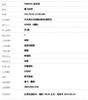 【95新】OMEGA 欧米茄433.10.41.21.03.001天文台认证同轴自动机械机芯日期显示41MM（男款）碟飞系列精钢300326NJS28 商品缩略图9