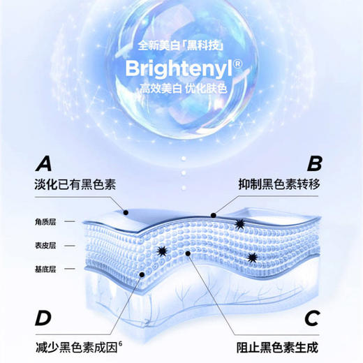 润百颜美白次抛精华液，1.5ml*5支/袋，89.9元到手4袋（共计20支） 商品图4
