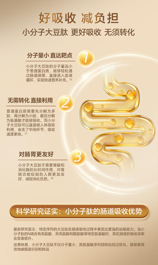 【新品上市】红豆风味酵母蛋白粉 商品图5