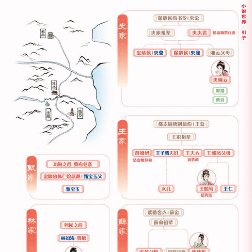 《纸上闺阁——红楼梦地图》 商品图7