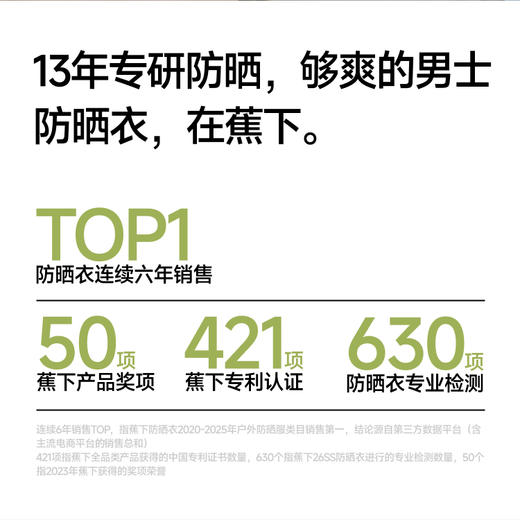 蕉下男士透气防晒衣（常规款）AS105 商品图3