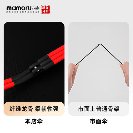 【Mamoru葵 日本防晒伞】 太阳遮阳伞 黑胶全自动 防紫外线晴雨两用雨伞 商品图6