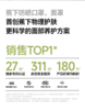 蕉下凉感护眼角防晒口罩AL833 柔纱粉 商品缩略图2