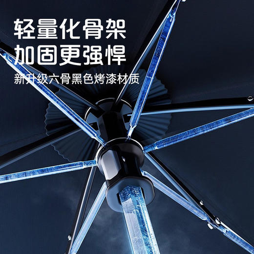 【小巧便捷！牢固耐风】迷你卡片伞太阳伞女遮阳防晒晴雨两用防紫外线小巧便携折叠口袋伞。xb 商品图1