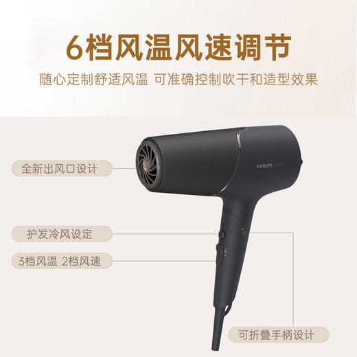 6923410705669 飞利浦PHILIPS 0热损伤电吹风负离子家用大功率护发BHD538/25 商品图3