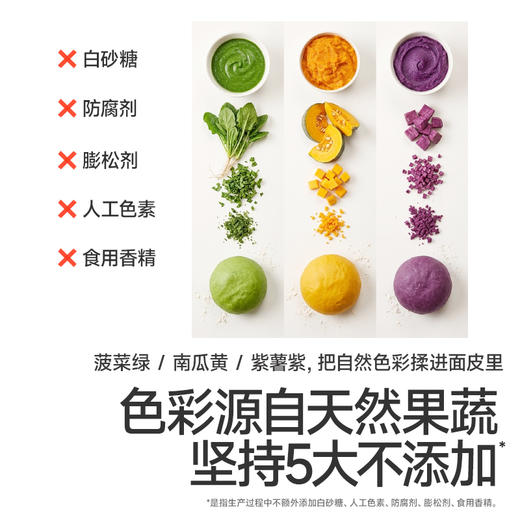 【冷链】【59任选5件送1件】儿童营养小水饺135g猪肉菌菇/虾仁三鲜/牛肉胡萝卜，不叠加店铺满赠，不叠加满减和会员折扣 商品图4
