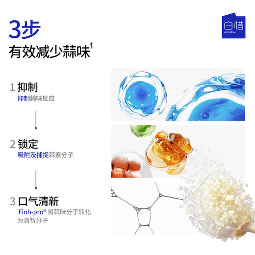 ☆【蒜克星系列】Ecoobix 白惜口喷 / 漱口水温和清新口气（赠漱口水12ml*6+牙膏25g+贴纸，贴纸赠完为止） 商品图0