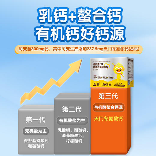 龙牡春苗·顺势生长套餐  6大盒营养棒（10支装）+6盒CPP酪蛋白磷酸肽饮，为3-17岁准备 商品图8