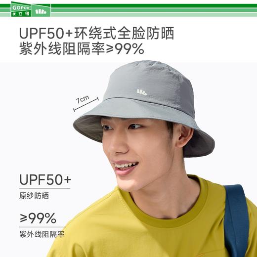 【积分兑换】蕉下 轻薄自收纳渔夫防晒帽GP739 商品图2