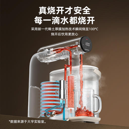 【真烧开秒降温】大宇即热凉白开饮水机DP08 即凉技术 3秒喝上温开水 60段调温 13档水量 无滤芯耗材 自清洁 3L大容量 商品图4
