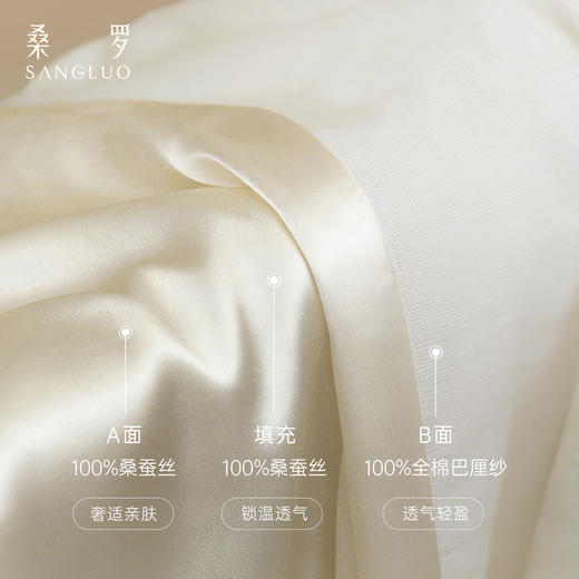 大桔大利』桑罗金桔真丝包被100%桑蚕丝呵护婴儿抱被新生儿送礼 商品图1