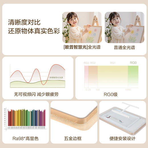 新品🔥欧普 光梦4 1米大尺寸满天星 客厅吸顶灯 商品图2