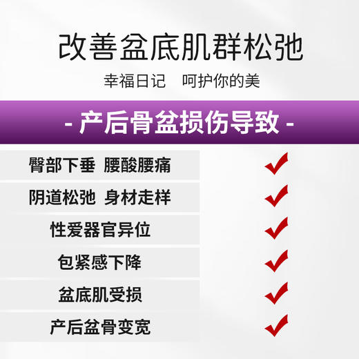 【产后恢复 还原紧致】舒奈美 苗瑾师收胯凝露 改善提臀 12粒/盒 商品图2