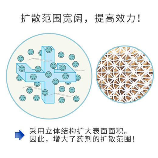 kincho日本金鸟家用室内悬挂防蚊网户外驱蚊神器蚊香液蚊香杀虫剂 商品图2