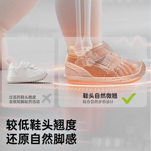 苏斯机能鞋夏季婴童凉鞋学步鞋舒简系列SG012 商品图5