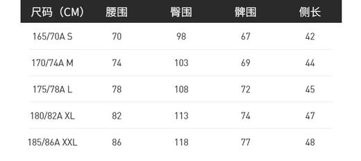 XY｜斯凯奇男款夏季新款休闲运动短裤外穿健身跑步宽松百搭舒适针织裤P2224M053-0167 商品图5