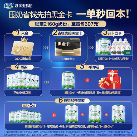 【黑金卡】优萃黑金卡 商品图1