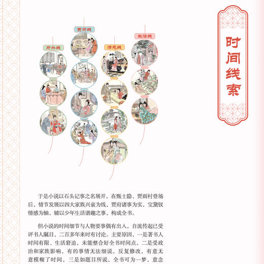 《纸上闺阁——红楼梦地图》 商品图9