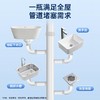 【水卫士清洁4件套丨厨房+浴室+除霉+管道疏通】一喷一擦，轻松搞定！温和配方，多效合一！除菌、除水垢、去臭味！【XW-X】 商品缩略图5