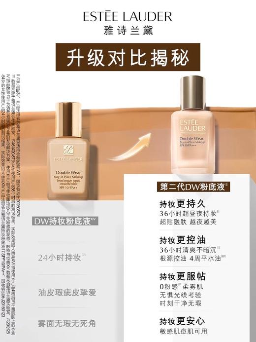 雅诗兰黛全新第二代DW持妆粉底液 持久遮瑕控油服帖防晒 商品图2