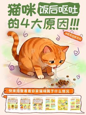 【科普小知识】🐱猫咪饭后呕吐4️⃣大原因‼️你家猫属于什么