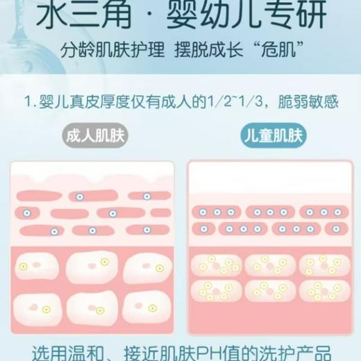贝亲水三角婴儿润肤露润肤油 IA237 IA238 IA240 IA308 商品图1