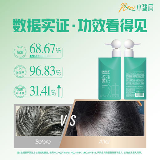 第3代新升级！2026新款 征服青蒿止痒洗发水小翘肩系列，生姜强韧、去屑净爽、控油蓬松、滋养柔顺系列洗发乳 商品图7
