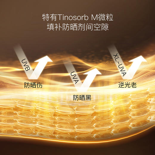 特价秒杀🎊 欧菲姿 隔离防护套 商品图2