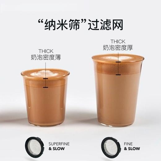 Nanofoamer手持奶泡器 打泡器界的No.1 便携电动 打发奶油 蛋液 咖啡等打泡器 |百里居0413 商品图3