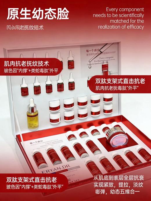 KN-11研尔博士幼态脸紧致提升管理套 面部套 院用 商品图1