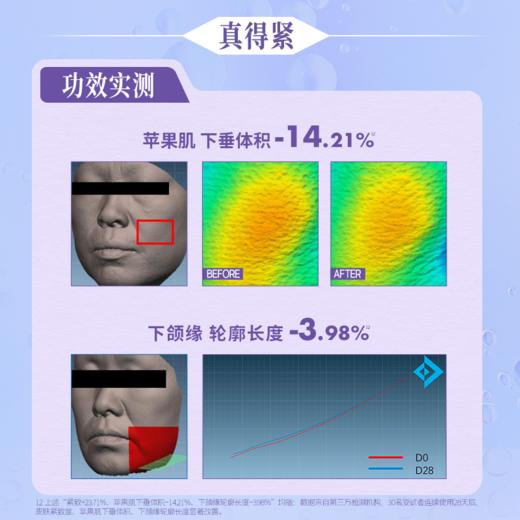 【混知推荐】diary言之有物玻色因胶原灌注面膜2盒送10片 商品图3