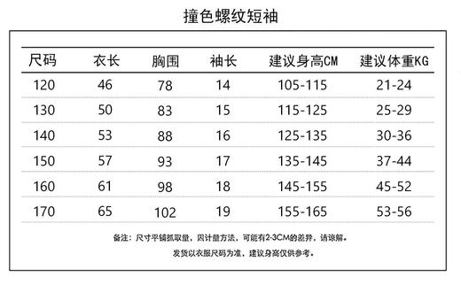 直发【2634】 索罗娜速干 NB家两色撞色领口短袖Tee 商品图7