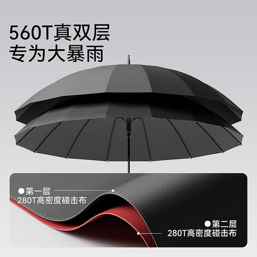 ZUODU左都 双层长柄伞 16骨 风吹不翻 加大加厚 三人伞 商品图3