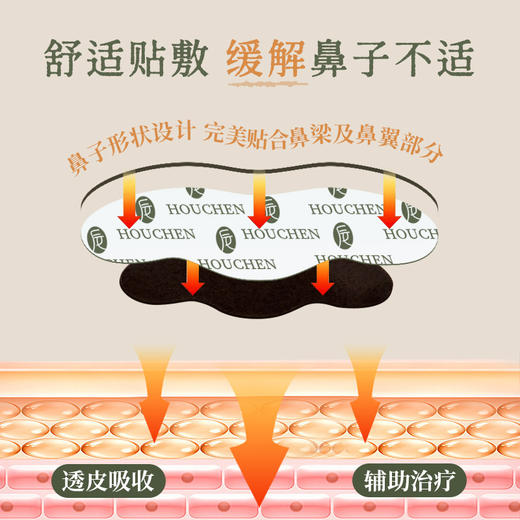 后辰上新【“鼻” 须通畅，“贴” 心呵护】鼻通贴 7贴/盒 商品图3