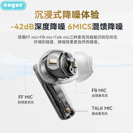 【自营】engue恩谷 六麦降噪蓝牙耳机 EG-AP17六麦克风阵列会议游戏沉浸通话 商品图2