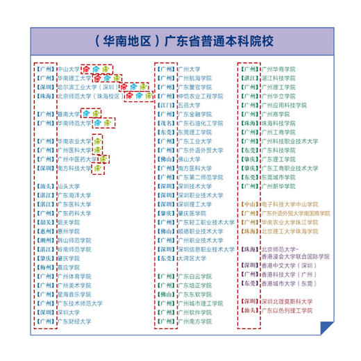 《中国大学分布地图-本科院校+专科院校》 商品图4