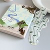 后辰上新【“鼻” 须通畅，“贴” 心呵护】鼻通贴 7贴/盒 商品缩略图0
