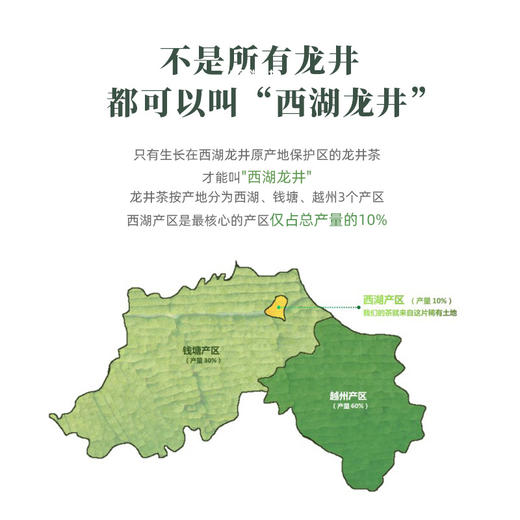 2026醉西湖春茶 雨前西湖龙井尝鲜装15g 商品图2