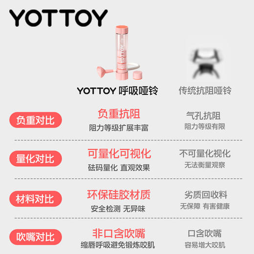 【官方直发】YOTTOY呼吸哑铃｜女士腹式负重训练器肺活量锻炼吹气马甲线腹肌神器 商品图4