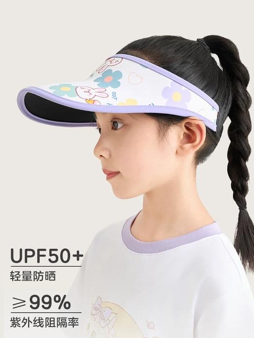 【店庆提前购】哈瑞咪多样屋 歪叽兔儿童遮阳帽防紫外线户外防晒帽遮挡面积大 尺寸可调节 活动价：59.9元 商品图0
