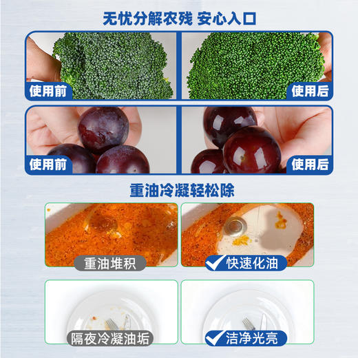 比利时ECOVER天然果蔬餐具清洗剂洗碗液  A 类食品级 高效去农残  冷水去油 轻松瓦解重油污 商品图5