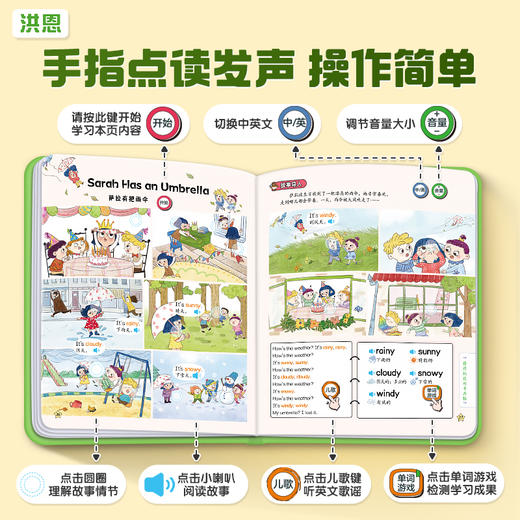 【英语配套】洪恩英语分级阅读点读发声书 含30个分级故事、135个核心词汇 商品图3