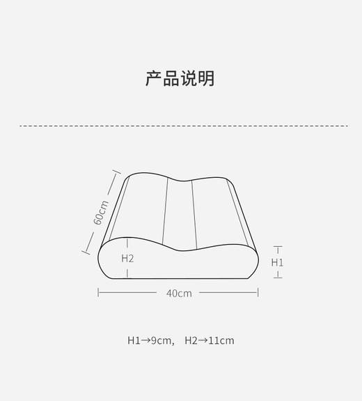 【记忆棉高低枕】SCHIESSER LIVING  舒雅生活记忆棉枕芯高低款    两种款式含凝胶与普通记忆棉枕（H1-9/H2-11) '86020124020236/34 商品图7