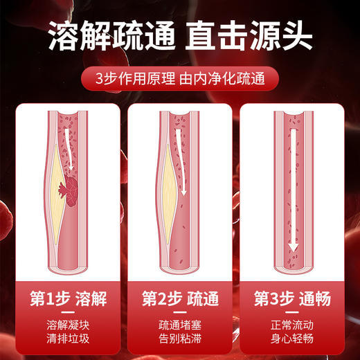 [买3送2] 海参肽地龙蛋白片 科学配比 清固合一 超微研磨吸收快 60片/瓶 商品图4