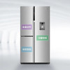 海尔（Haier）冰箱 BCD-585WGHFTH7S7U1 商品缩略图1
