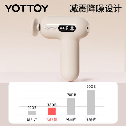 YOTTOY筋膜枪送女生mini多功能肌肉颈膜枪按摩器迷你 商品图3