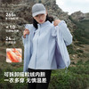 【山风】伯希和三合一冲锋衣女新款Teflon防暴雨户外徒步登山服男 商品缩略图2