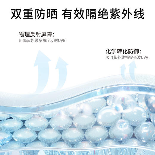 蒂洛薇水感沁透无暇防晒气垫SPF45PA+++ 商品图1